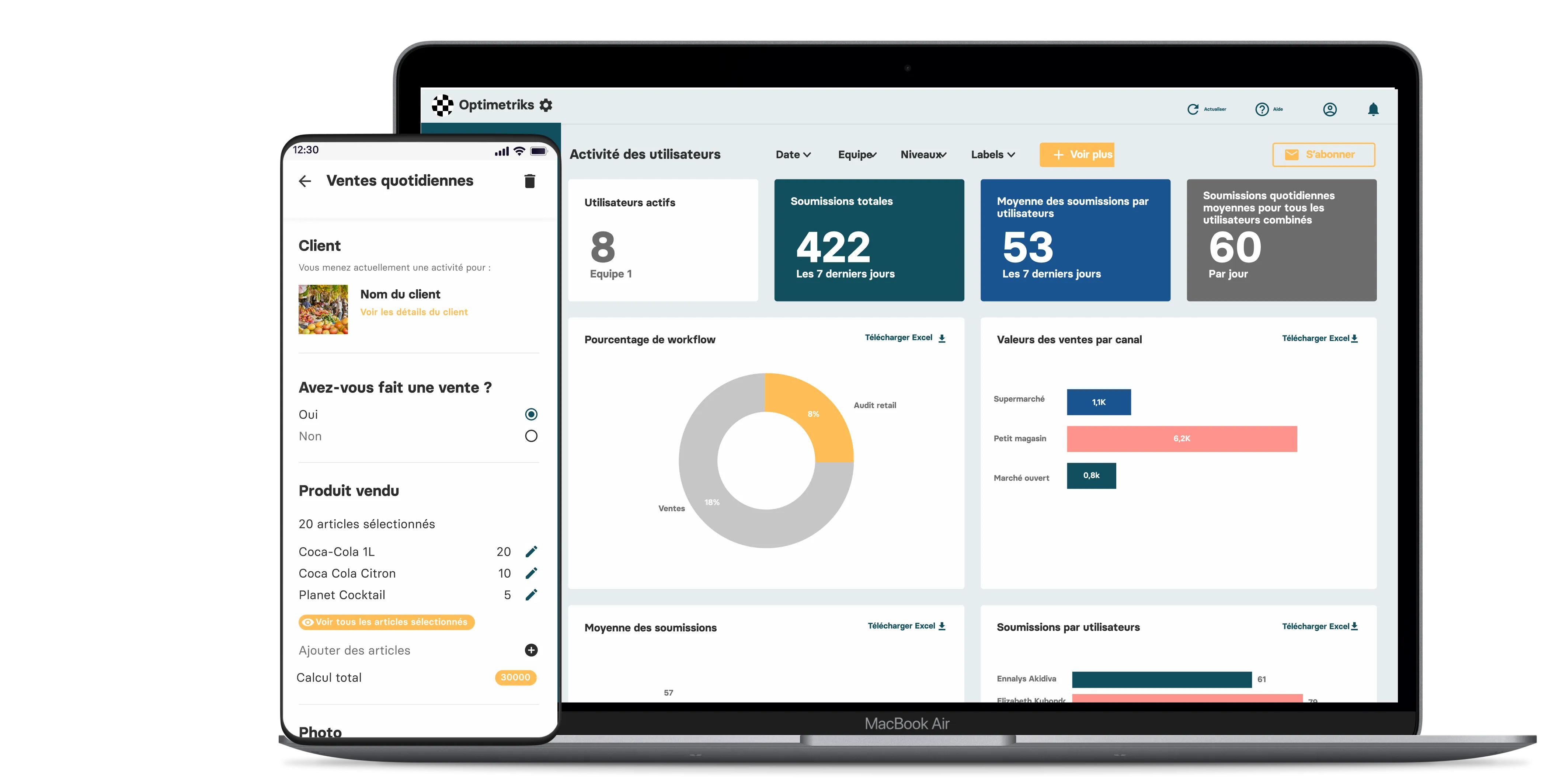 Rapports & Statistiques 7ISSABI