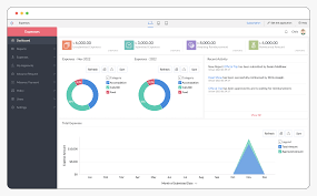 Système de Crédit 7ISSABI